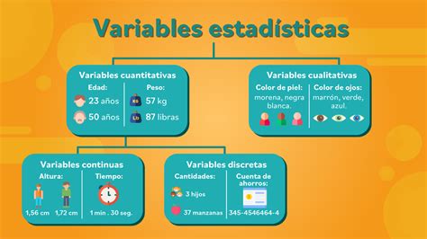 Estadísticas por número .